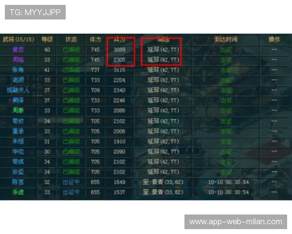 Spirit正在建立属于自己的王朝（468 ）