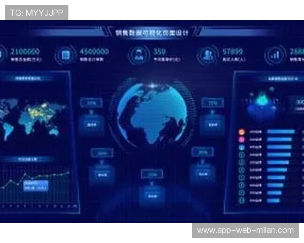 俱乐部内容付费会员的权益履约监控仪表盘设计，俱乐部会员服务