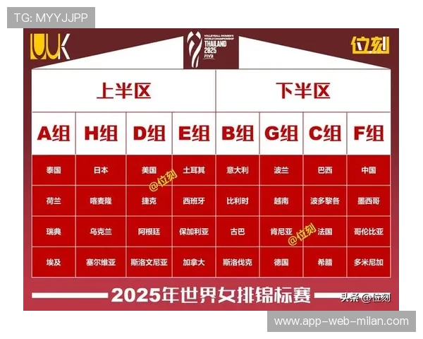 国际排球联赛赛程安排兼顾全球转播窗口完成新修订,国际排球赛事 国际排球联赛赛程安排兼顾全球转播窗口完成新修订,国际排球赛事